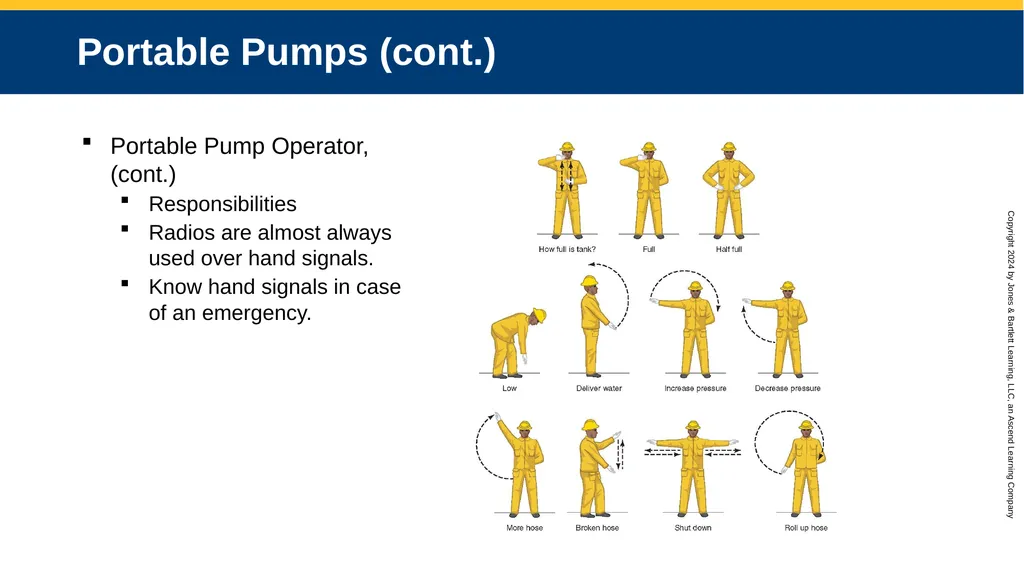 CHAPTER 12 Water Supplies and Operations Knowledge - slide 34 of 57