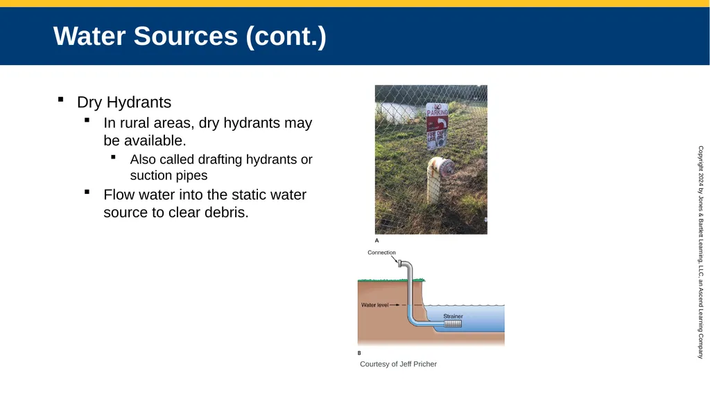 CHAPTER 12 Water Supplies and Operations Knowledge - slide 11 of 57