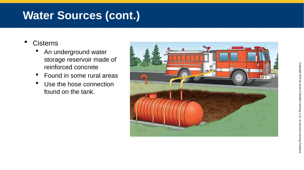 CHAPTER 12 Water Supplies and Operations Knowledge - slide 8 of 57