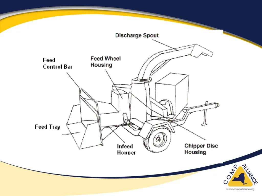 Safe Chipper Use Chipper Accidents are SEVERE! - slide 10 of 11