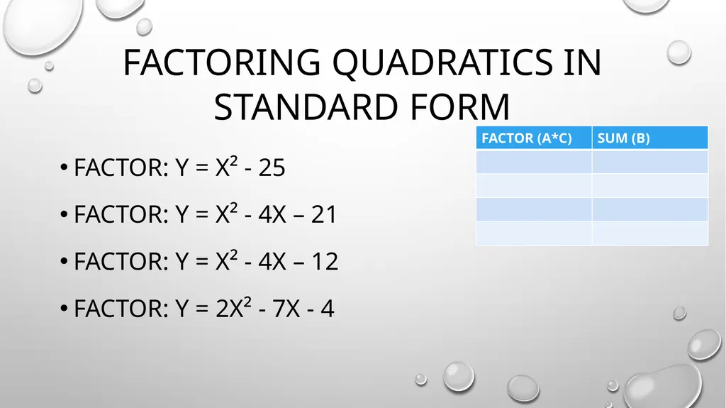 Quadratic Equations Algebra 2 Unit 3 General - slide 31 of 54