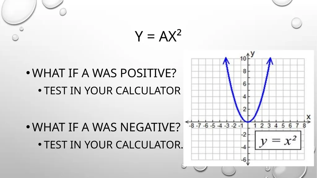 Quadratic Equations Algebra 2 Unit 3 General - slide 3 of 54