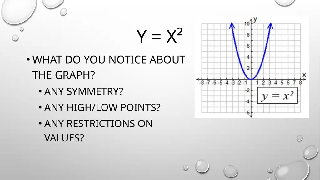 Quadratic Equations Algebra 2 Unit 3 General - slide 10 of 54