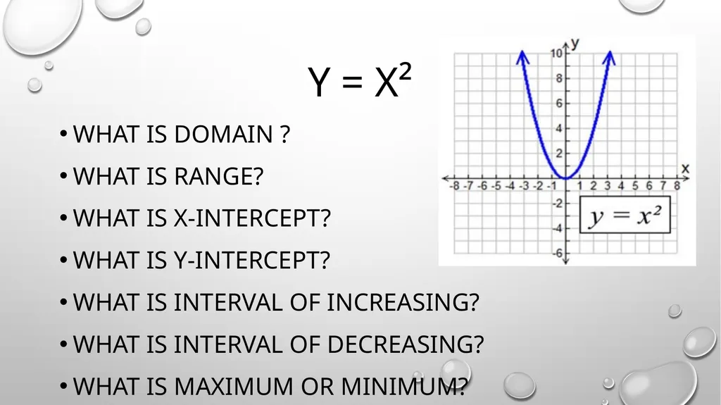 Quadratic Equations Algebra 2 Unit 3 General - slide 11 of 54