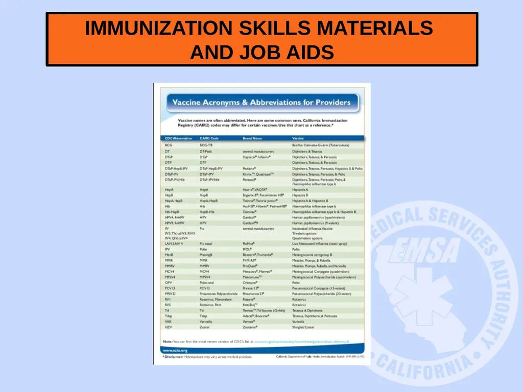COVID-19 Immunization Skills Training for EMS - slide 12 of 48