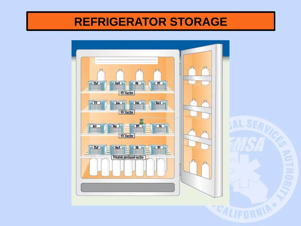COVID-19 Immunization Skills Training for EMS - slide 18 of 48