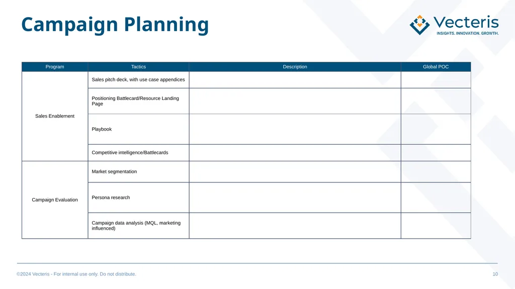 GTM “Super” Simple Plan OUTLINE GTM Marketing - slide 10 of 14