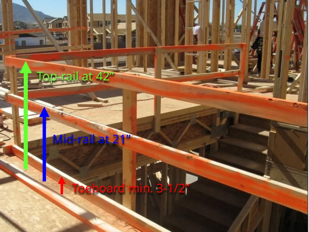 Fall Protection Safety Objectives The purpose of - slide 31 of 72