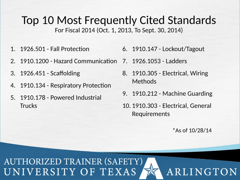 Fall Protection Safety Objectives The purpose of - slide 4 of 72