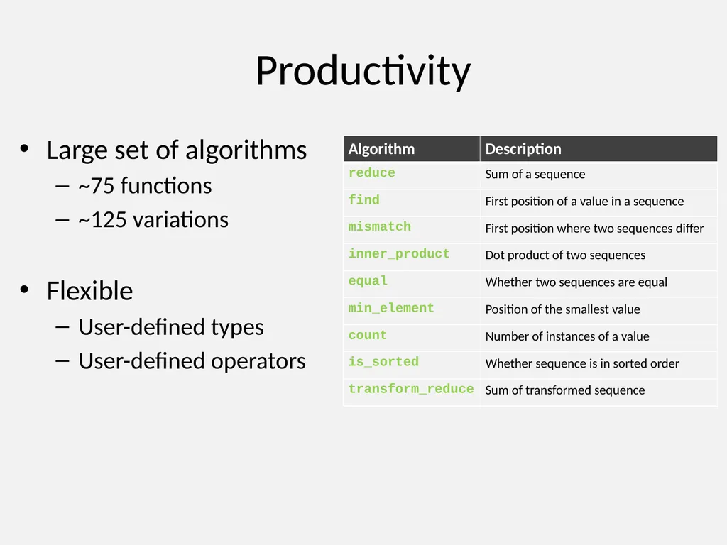 An Introduction to the Thrust Parallel Algorithms - slide 7 of 18