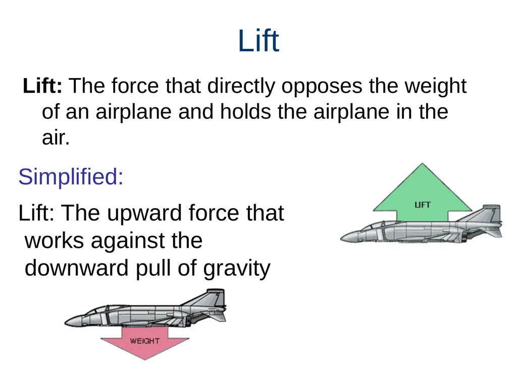 Forces of Flight Scalar and Vector Quantities A - slide 9 of 22