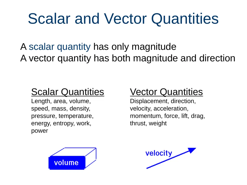Forces of Flight Scalar and Vector Quantities A - slide 2 of 22