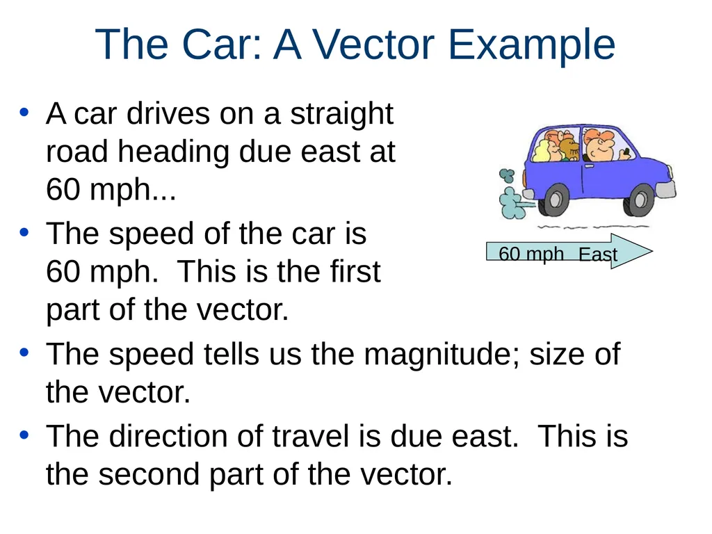 Forces of Flight Scalar and Vector Quantities A - slide 3 of 22