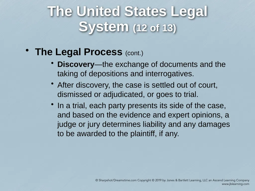 Chapter 6 Medical and Legal Issues Comprehensive - slide 15 of 64