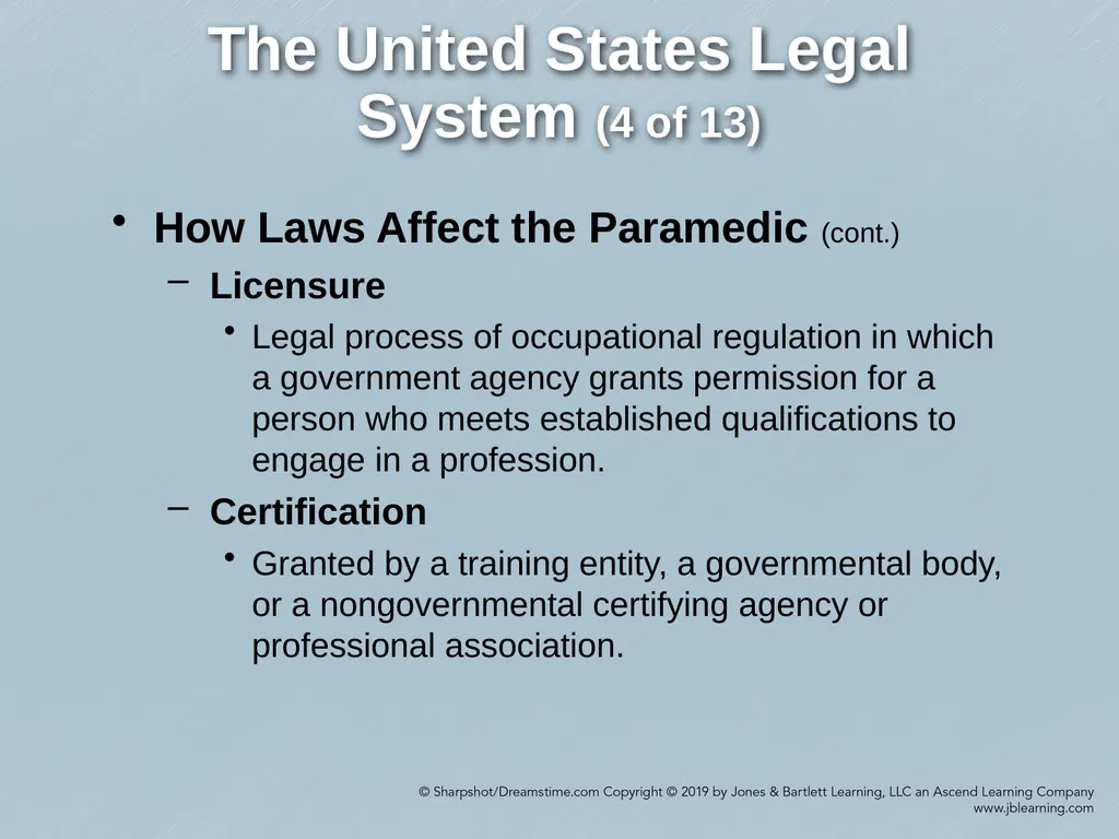 Chapter 6 Medical and Legal Issues Comprehensive - slide 7 of 64