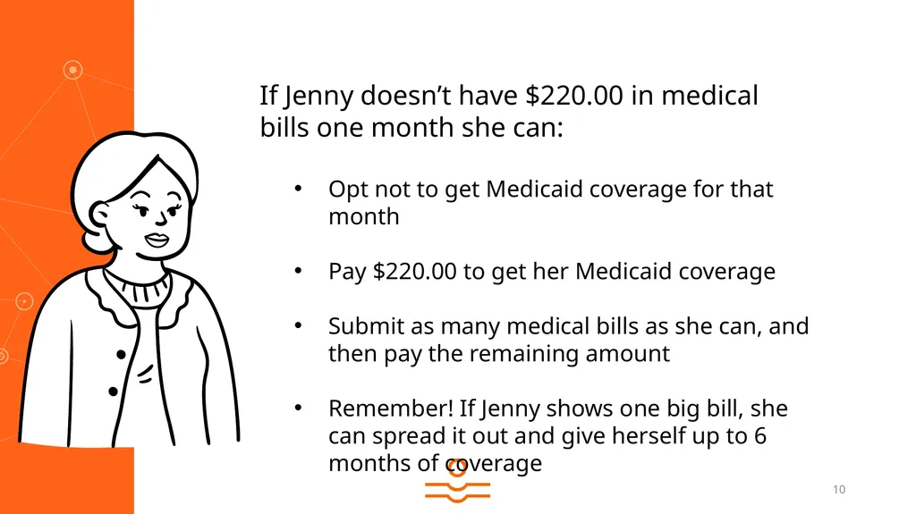 AABD Medicaid Spenddown Guide 1 Last updated June - slide 10 of 13