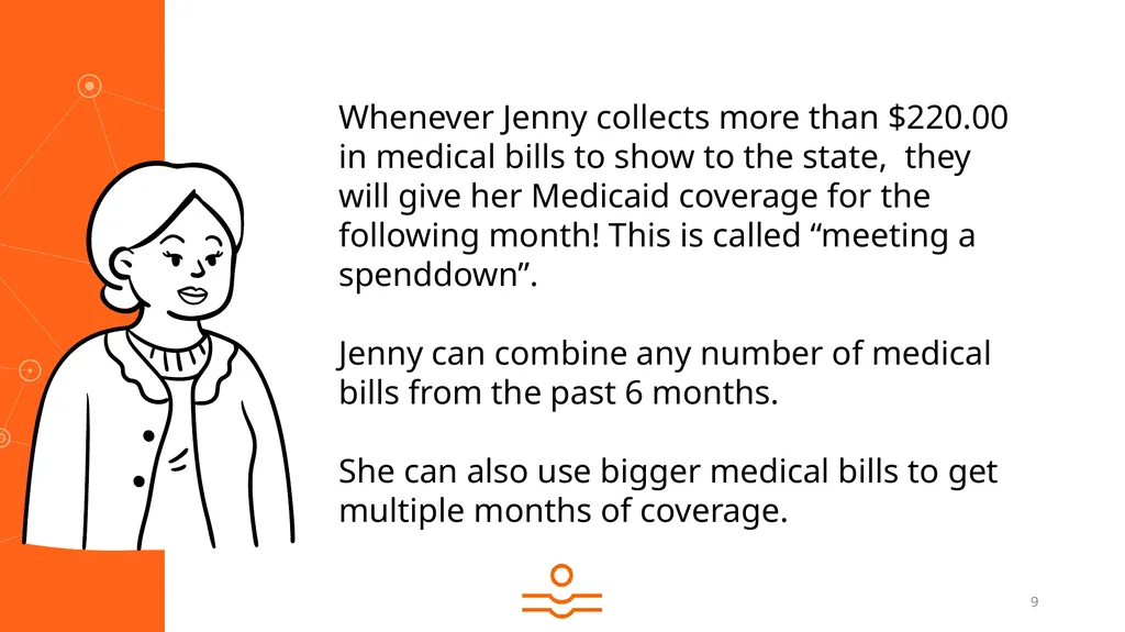 AABD Medicaid Spenddown Guide 1 Last updated June - slide 9 of 13