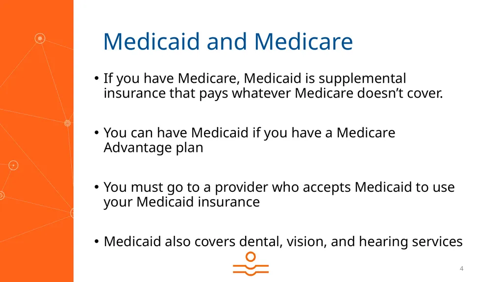 AABD Medicaid Spenddown Guide 1 Last updated June - slide 4 of 13
