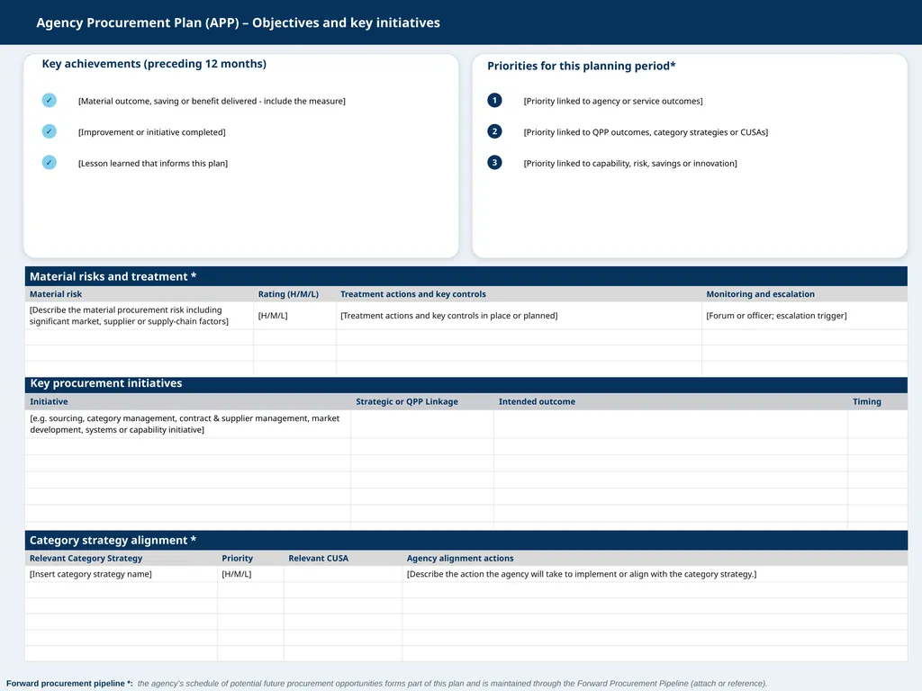 Using this template Agency Procurement Plan (APP) - slide 4 of 5
