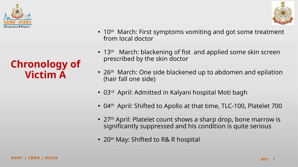 PEER | CSSR | INDIA PPT 2 - 1 Mayapuri - slide 7 of 37