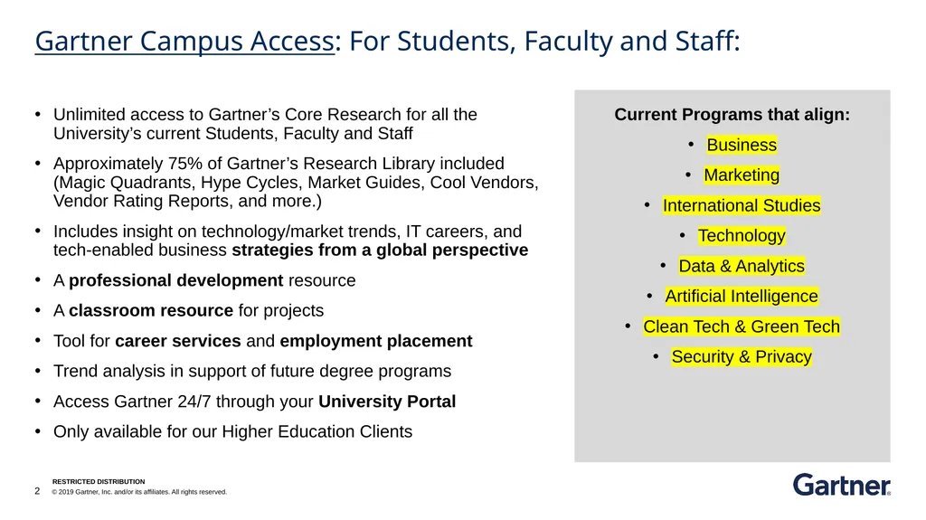 Unlimited access to Gartner’s Core Research for - slide 2 of 4