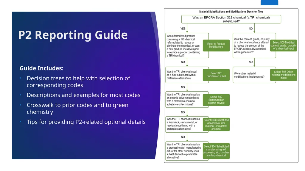 Reporting Source Reduction to the Toxics Release - slide 8 of 36