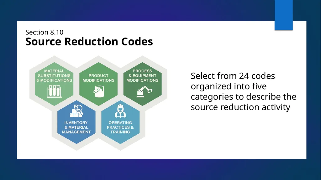 Reporting Source Reduction to the Toxics Release - slide 7 of 36