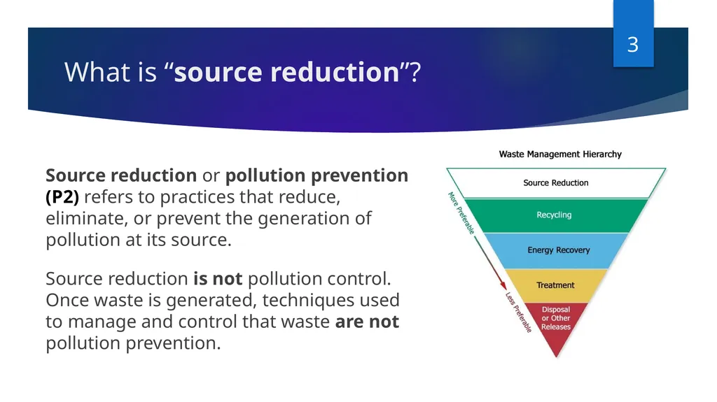 Reporting Source Reduction to the Toxics Release - slide 3 of 36