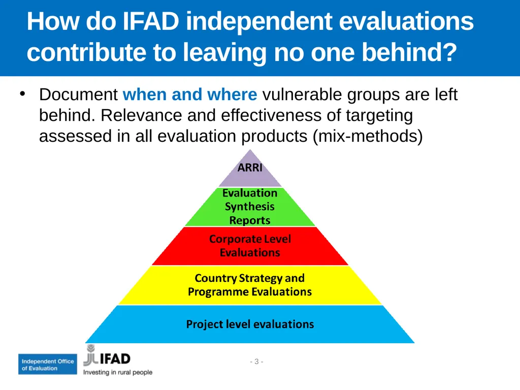 Leaving no one behind: how do IFAD independent - slide 3 of 8