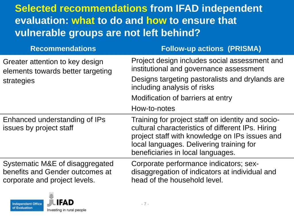 Leaving no one behind: how do IFAD independent - slide 7 of 8