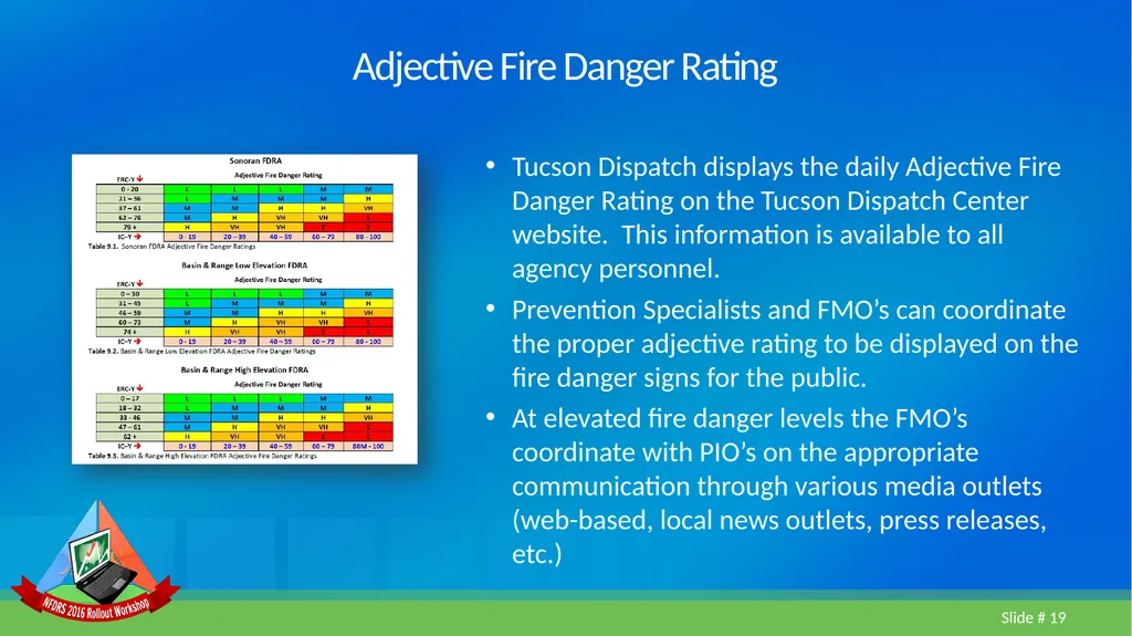 Lesson 5 FDOP Case Study Geographic Area Fire - slide 19 of 27
