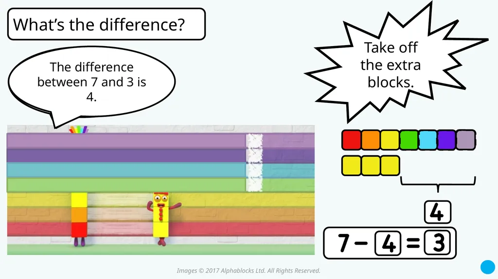 Series 3 Episode 11 What’s the Difference? - slide 19 of 23