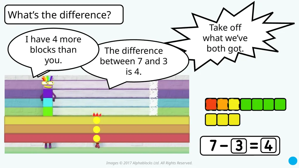 Series 3 Episode 11 What’s the Difference? - slide 20 of 23
