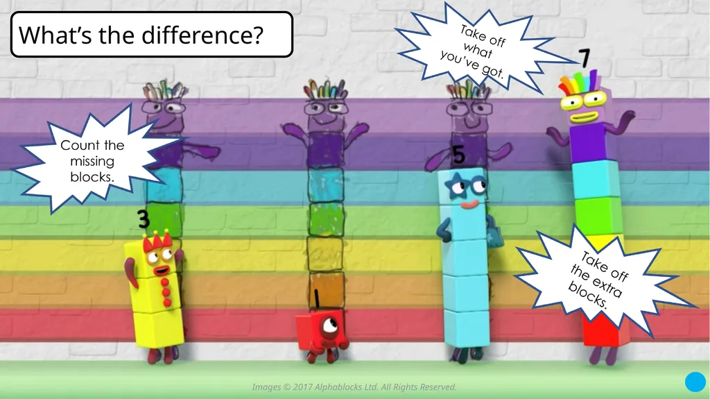 Series 3 Episode 11 What’s the Difference? - slide 21 of 23