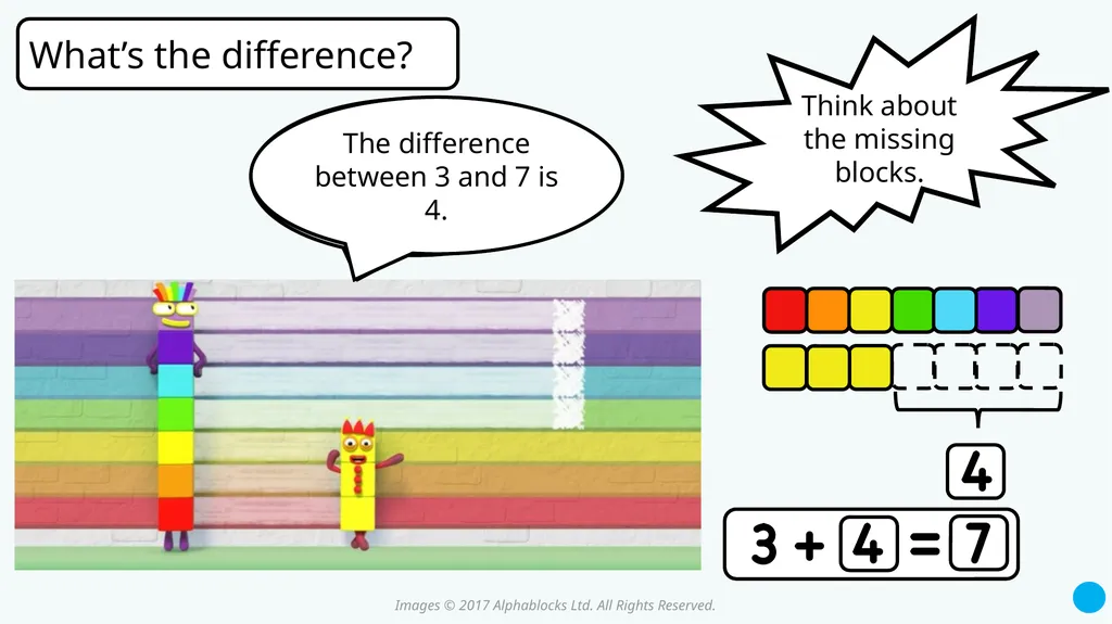 Series 3 Episode 11 What’s the Difference? - slide 18 of 23