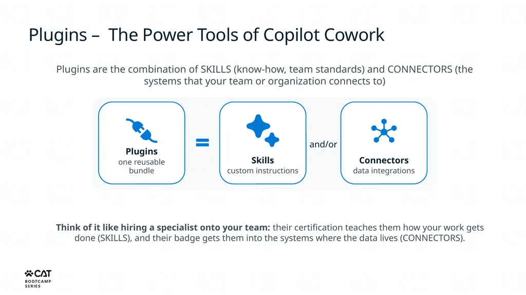 Cowork Copilot Studio Architecture Bootcamp Where - slide 8 of 14