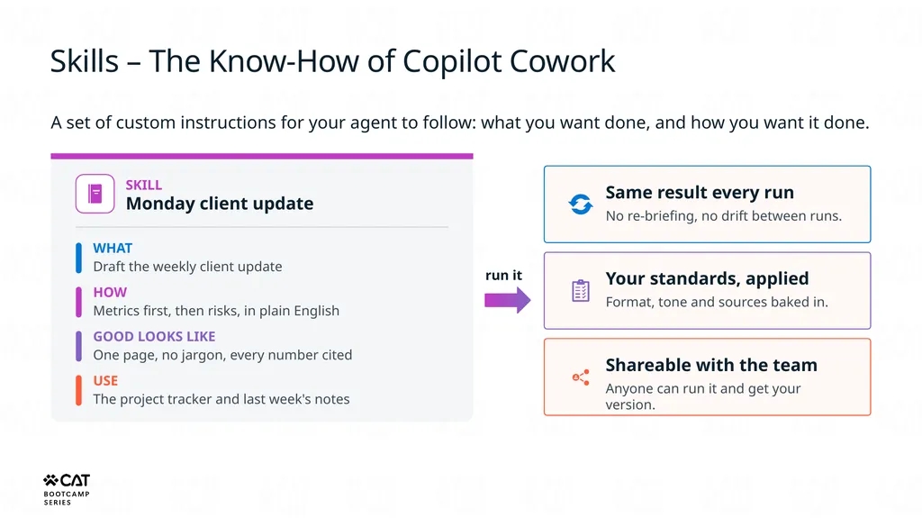 Cowork Copilot Studio Architecture Bootcamp Where - slide 7 of 14
