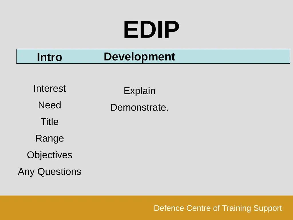 Last Reviewed:- Last Amended:- Configuration Slide - slide 13 of 42
