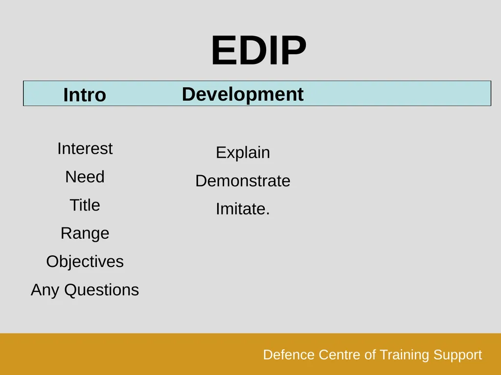 Last Reviewed:- Last Amended:- Configuration Slide - slide 16 of 42