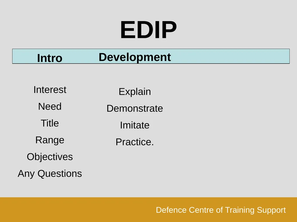 Last Reviewed:- Last Amended:- Configuration Slide - slide 19 of 42