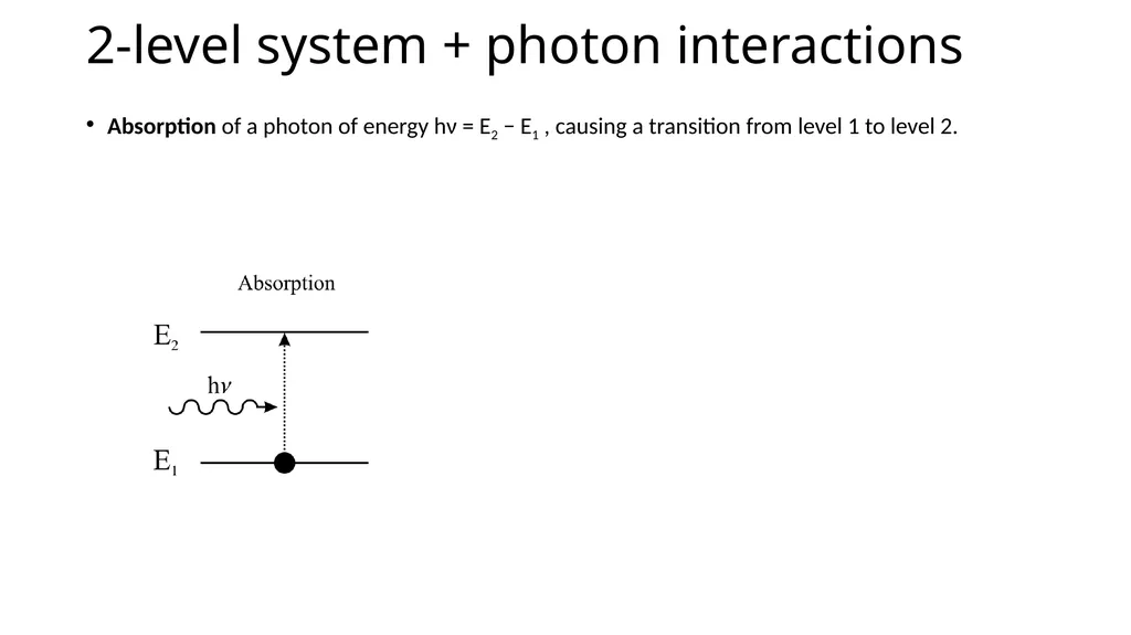 Lasers Properties of Laser Light Light - slide 4 of 11