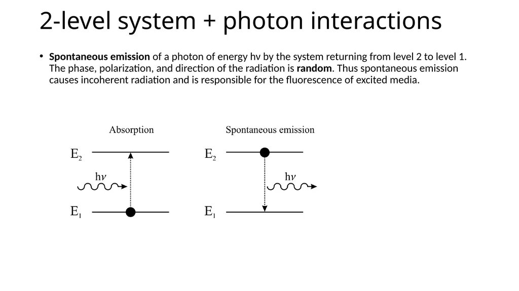 Lasers Properties of Laser Light Light - slide 5 of 11