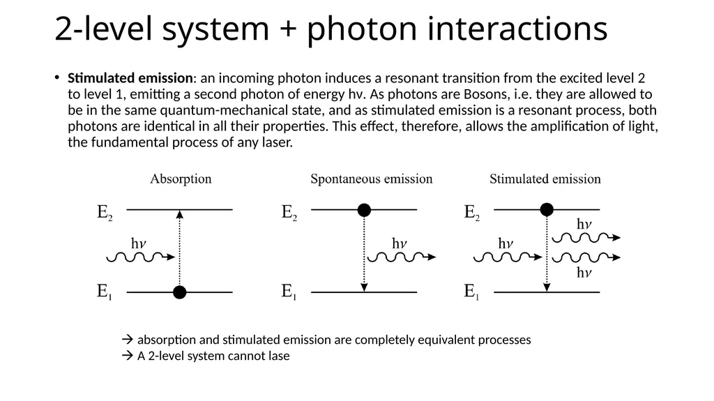 Lasers Properties of Laser Light Light - slide 6 of 11