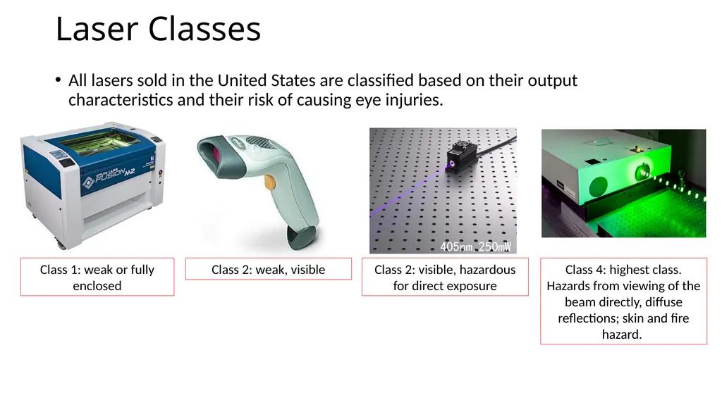 Lasers Properties of Laser Light Light - slide 11 of 11