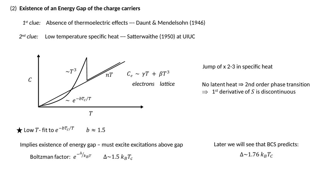 Lecture 8: BCS theory --- Attractive interaction - slide 3 of 14