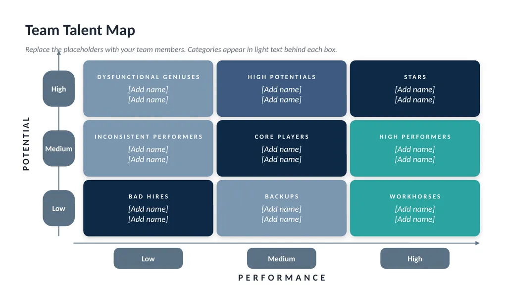 9-Box Grid Talent Review Template A - slide 3 of 4