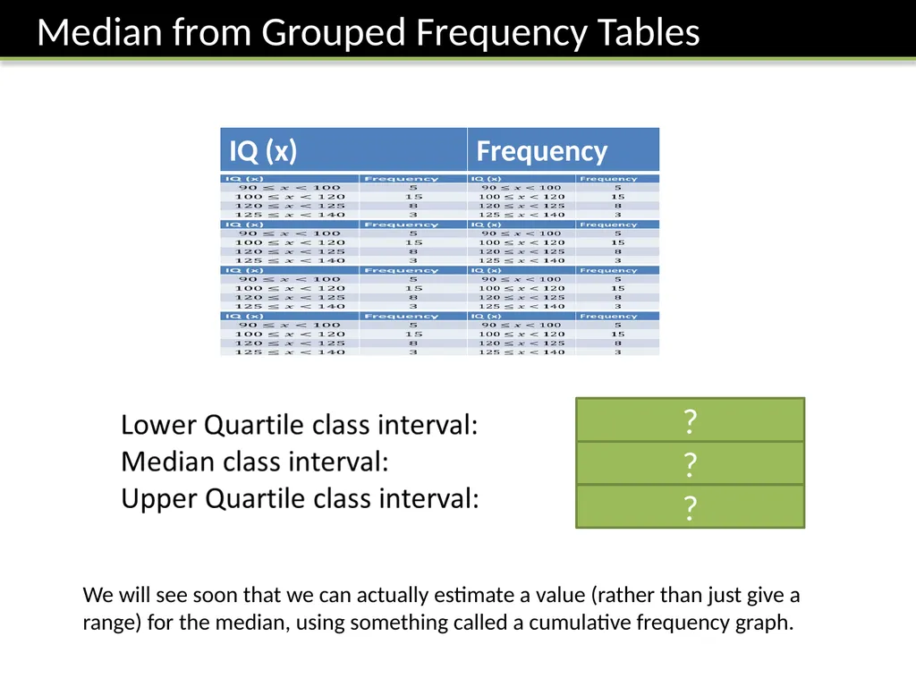 ζ Cumulative Frequency Graphs Dr Frost Starter: - slide 22 of 37