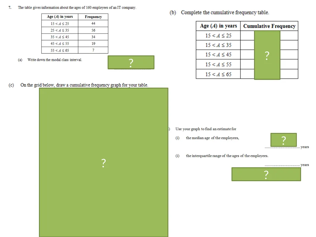 ζ Cumulative Frequency Graphs Dr Frost Starter: - slide 32 of 37