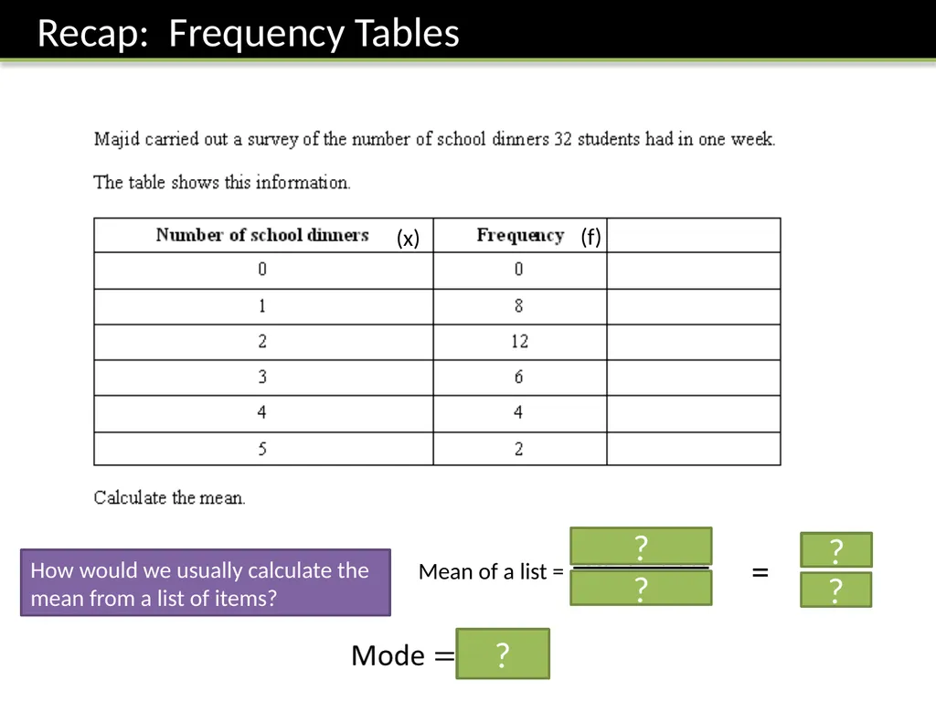 ζ Cumulative Frequency Graphs Dr Frost Starter: - slide 16 of 37