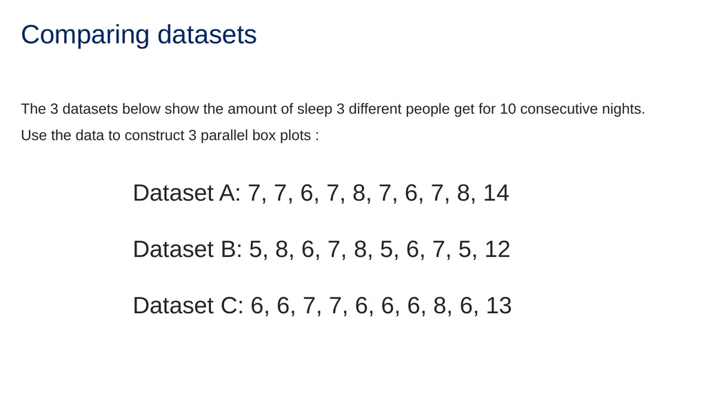 Interpreting box plots Mathematics Standard – - slide 7 of 13